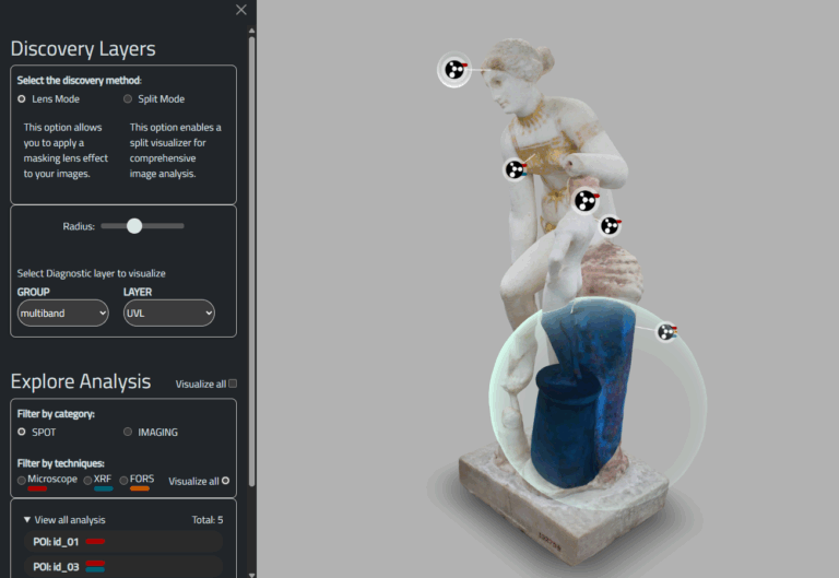 MuLaX tool interface with interactive and immersive discovery of analytical/color data layers, interactive annotation system for spot-analyses or technical photography